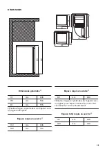 Предварительный просмотр 25 страницы Zanussi ZEAN11EW0 User Manual