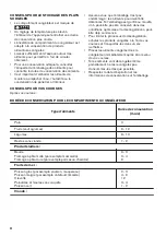 Предварительный просмотр 32 страницы Zanussi ZEAN11EW0 User Manual