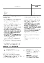 Предварительный просмотр 33 страницы Zanussi ZEAN11EW0 User Manual