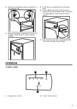 Предварительный просмотр 9 страницы Zanussi ZEAN11FW0 User Manual