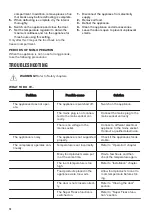 Предварительный просмотр 14 страницы Zanussi ZEAN11FW0 User Manual