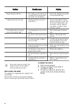 Предварительный просмотр 16 страницы Zanussi ZEAN11FW0 User Manual