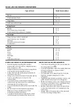 Предварительный просмотр 13 страницы Zanussi ZEAN13EW0 User Manual