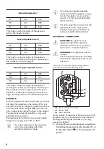 Preview for 6 page of Zanussi ZEAN82FR User Manual