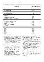 Preview for 10 page of Zanussi ZEAN82FR User Manual