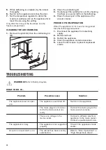 Preview for 12 page of Zanussi ZEAN82FR User Manual