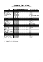 Preview for 9 page of Zanussi ZECR 161 W Instruction Manual