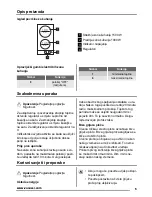 Preview for 5 page of Zanussi ZEE3921I User Manual