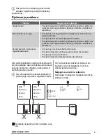 Предварительный просмотр 7 страницы Zanussi ZEE3921I User Manual