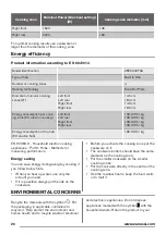 Preview for 20 page of Zanussi ZEE6940FXA User Manual