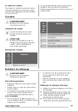 Preview for 27 page of Zanussi ZEE6940FXA User Manual