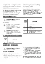 Preview for 7 page of Zanussi ZEE6942FWA User Manual