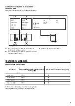 Preview for 9 page of Zanussi ZEE6942FWA User Manual