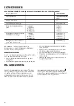 Preview for 10 page of Zanussi ZEE6942FWA User Manual