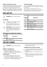 Preview for 16 page of Zanussi ZEE6942FWA User Manual