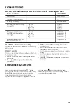 Preview for 19 page of Zanussi ZEE6942FWA User Manual