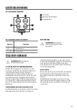 Preview for 35 page of Zanussi ZEE6942FWA User Manual