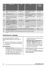 Preview for 10 page of Zanussi ZEI6740BBA User Manual