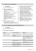 Preview for 27 page of Zanussi ZEI6840FBA User Manual