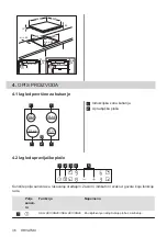 Preview for 36 page of Zanussi ZEI6840FBA User Manual