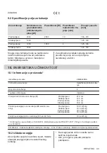 Preview for 43 page of Zanussi ZEI6840FBA User Manual