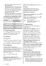 Preview for 52 page of Zanussi ZEI6840FBA User Manual