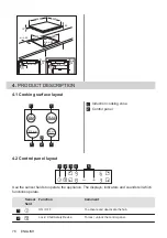 Preview for 78 page of Zanussi ZEI6840FBA User Manual