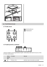 Preview for 91 page of Zanussi ZEI6840FBA User Manual