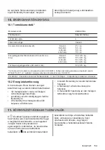 Preview for 159 page of Zanussi ZEI6840FBA User Manual