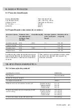 Preview for 201 page of Zanussi ZEI6840FBA User Manual