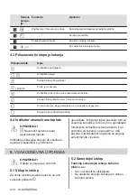 Preview for 238 page of Zanussi ZEI6840FBA User Manual