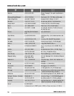 Предварительный просмотр 16 страницы Zanussi ZEI6840FBV User Manual