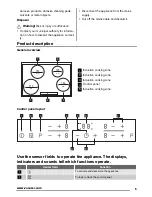 Preview for 5 page of Zanussi ZEI8640XBA User Manual