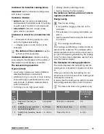 Preview for 9 page of Zanussi ZEI8640XBA User Manual