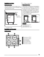 Preview for 5 page of Zanussi ZEL 63 User Manual