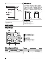 Preview for 12 page of Zanussi ZEL 63 User Manual