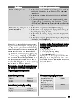 Preview for 39 page of Zanussi ZEL 63 User Manual