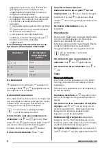 Preview for 8 page of Zanussi zel6640fba User Manual