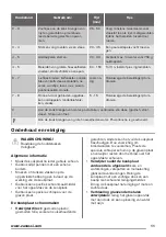 Preview for 11 page of Zanussi zel6640fba User Manual