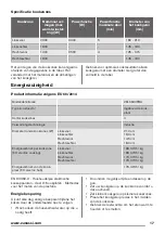 Preview for 17 page of Zanussi zel6640fba User Manual