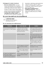 Preview for 45 page of Zanussi zel6640fba User Manual