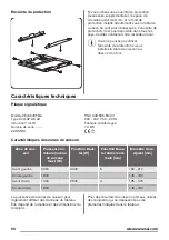 Preview for 50 page of Zanussi zel6640fba User Manual