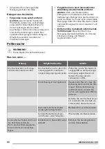 Preview for 62 page of Zanussi zel6640fba User Manual