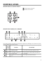 Предварительный просмотр 21 страницы Zanussi ZEL6640XBA User Manual