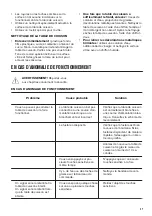 Предварительный просмотр 27 страницы Zanussi ZEL6640XBA User Manual