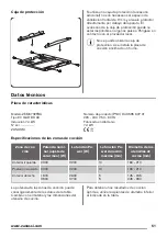 Preview for 51 page of Zanussi ZEM6732FBA User Manual