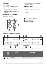 Предварительный просмотр 22 страницы Zanussi ZEN6641XBA User Manual