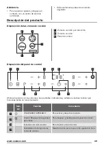 Предварительный просмотр 39 страницы Zanussi ZEN6641XBA User Manual