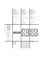 Preview for 2 page of Zanussi ZES 2226 Installation And Operating Instructions Manual