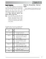 Предварительный просмотр 7 страницы Zanussi ZES 646 Instruction Booklet